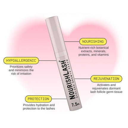 Nourilash Eyelash Growth Serum