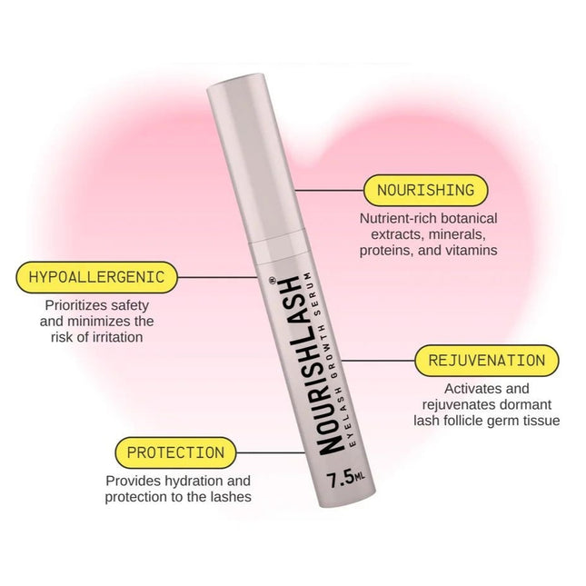 Nourilash Eyelash Growth Serum