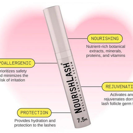 NourishLash Eyelash & Eyebrow Growth Serum Set