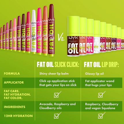 NYX FAT OIL SLICK CLICK