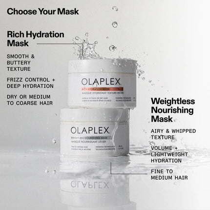 Olaplex Rich Hydration Mask