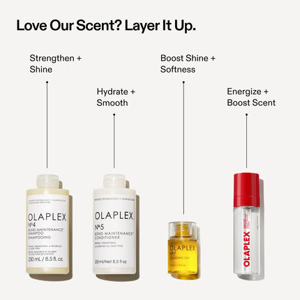Olaplex Signature Fragrance Hair & Body Mist