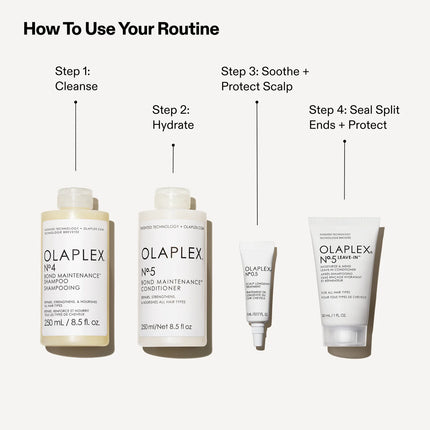 Olaplex The Healthy Hair Cleansing Set