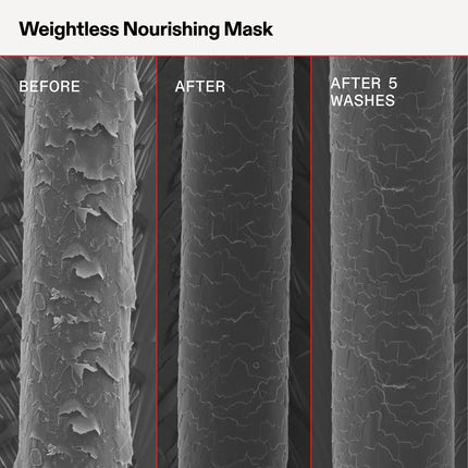 Olaplex Weightless Nourishing Mask