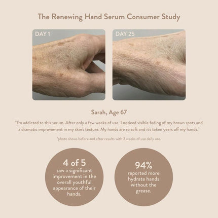 PAUME Renewing Hand Serum
