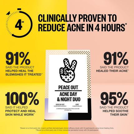 Peace Out Acne Day & Night Duo