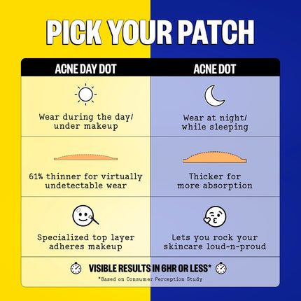 Peace Out Acne Day & Night Duo