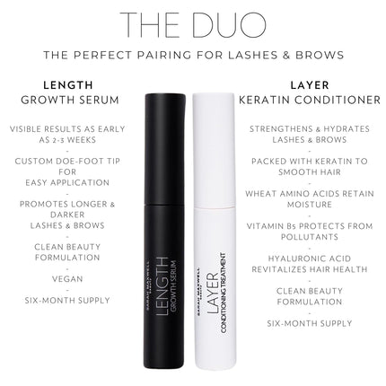 Sarah Maxwell Beauty THE DUO - The Perfect Pairing for Lashes & Brows