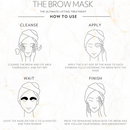 Sarah Maxwell Beauty The Brow Mask - Hydrogel Mask