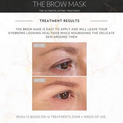 Sarah Maxwell Beauty The Brow Mask - Hydrogel Mask