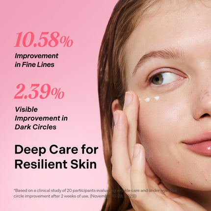 Torriden CELLMAZING Firming Eye Cream Model