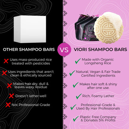 Viori Moisturizing Conditioner Bar - Terrace Garden | For Dry Ends Comparison