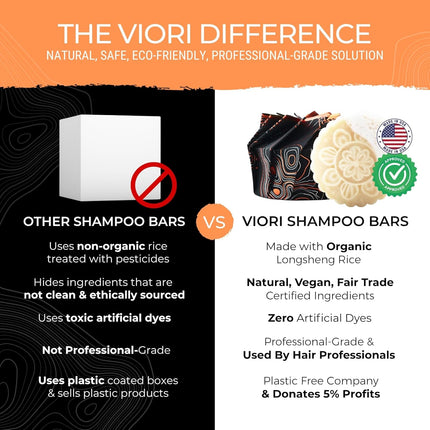 Viori Rice Water Shampoo & Conditioner Bar Set - Citrus Yao | For Oil Control