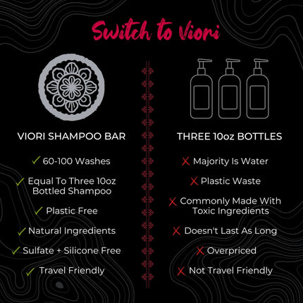 Viori Rice Water Shampoo & Conditioner Bar Set - Hidden Waterfall | For Hair Growth