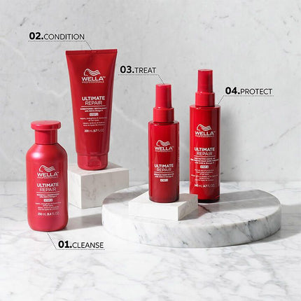 wella-ultimate-repair-protective-leave-in-7