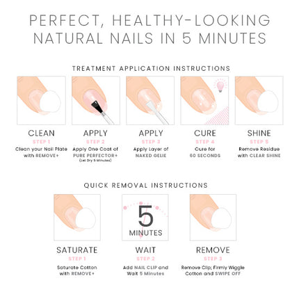 ZOYA Pure Perfection System Kit