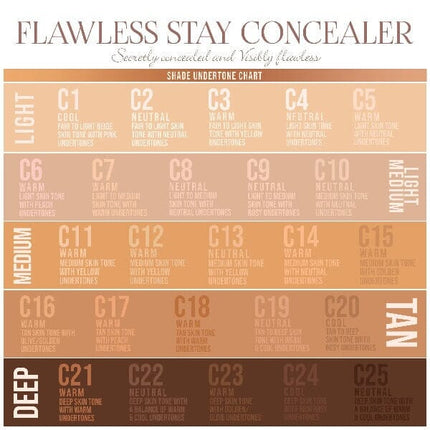 Beauty Creations Flawless Stay Concealer Colors