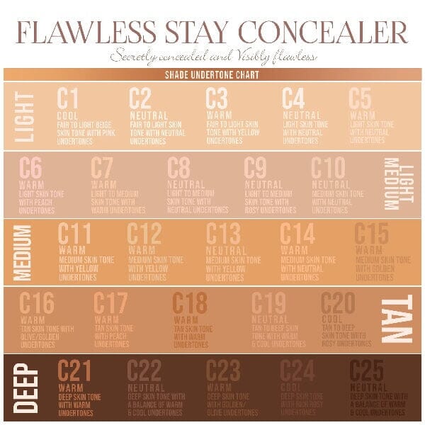 Beauty Creations Flawless Stay Concealer Colors