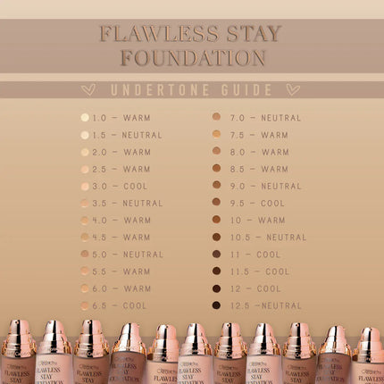 Beauty Creations Flawless Stay Foundation Color Descriptions