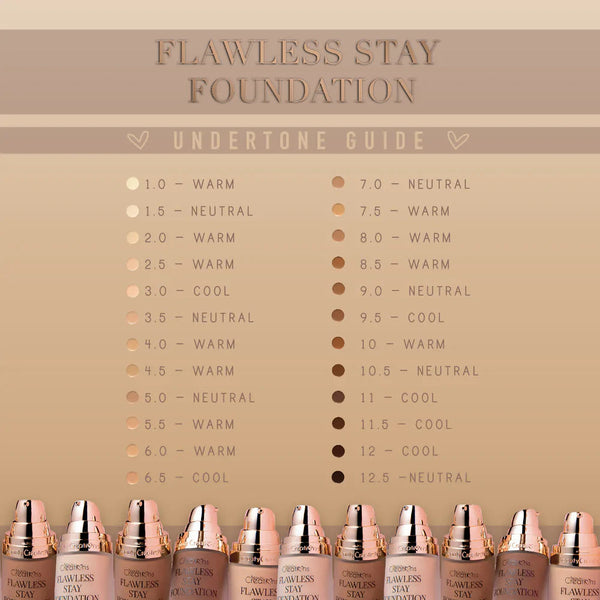 Beauty Creations Flawless Stay Foundation Color Descriptions