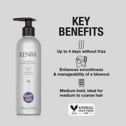 kenra-professional-smoothing-blowout-lotion-14-2